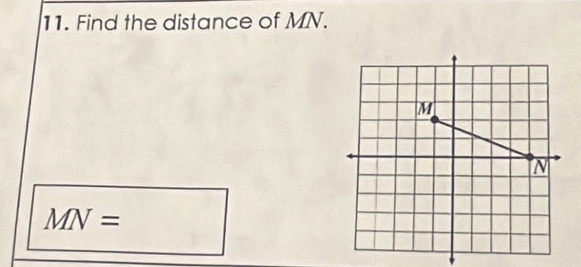 Find the distance of MN.
M
N
MN=