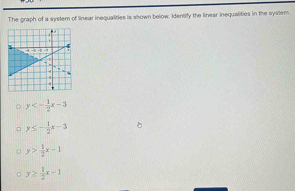 The graph of a system of linear inequalities is shown below. Identify the linear inequalities in the system.
y<- 1/2 x-3
y≤ - 1/2 x-3
y> 1/2 x-1
y≥  1/2 x-1