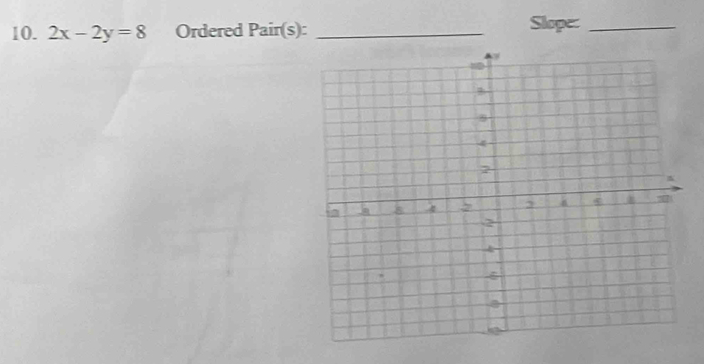 2x-2y=8 Ordered Pair(s):_ 
Slope_