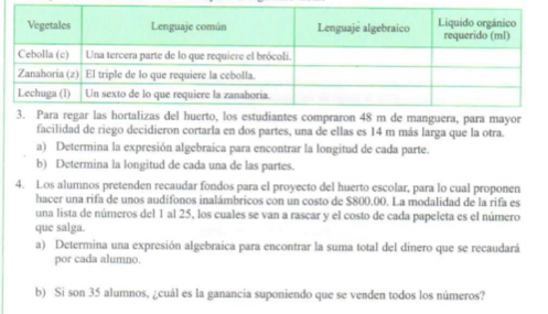 de manguera, para mayor 
facilidad de riego decidieron cortarla en dos partes, una de ellas es 14 m más larga que la otra. 
a) Determina la expresión algebraica para encontrar la longitud de cada parte. 
b) Determina la longitud de cada una de las partes. 
4. Los alumnos pretenden recaudar fondos para el proyecto del huerto escolar, para lo cual proponen 
hacer una rifa de unos audífonos inalámbricos con un costo de $800.00. La modalidad de la rifa es 
una lista de números del 1 al 25, los cuales se van a rascar y el costo de cada papeleta es el número 
que salga. 
a) Determina una expresión algebraica para encontrar la suma total del dinero que se recaudará 
por cada alumno. 
b) Si son 35 alumnos, ¿cuál es la ganancia suponiendo que se venden todos los números?