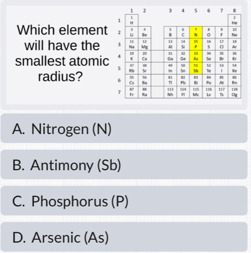 Which element
will have the 
smallest atomic
radius?
A. Nitrogen (N)
B. Antimony (Sb)
C. Phosphorus (P)
D. Arsenic (As)