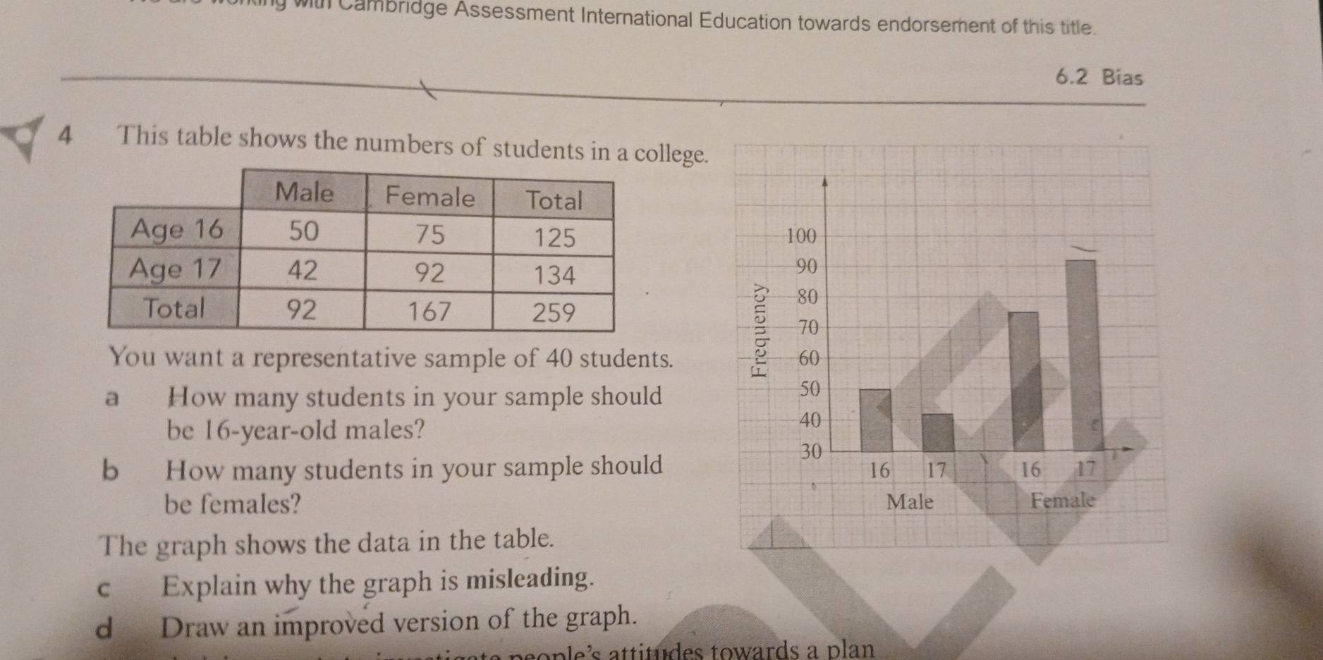 with Cambridge Assessment International Education towards endorsement of this title.
6.2 Bias 
4 This table shows the numbers of students in a college. 

You want a representative sample of 40 students. 
a How many students in your sample should 
be 16-year-old males? 
b How many students in your sample should 
be females? 
The graph shows the data in the table. 
c Explain why the graph is misleading. 
d Draw an improved version of the graph. 
ople's attitudes towards a plan