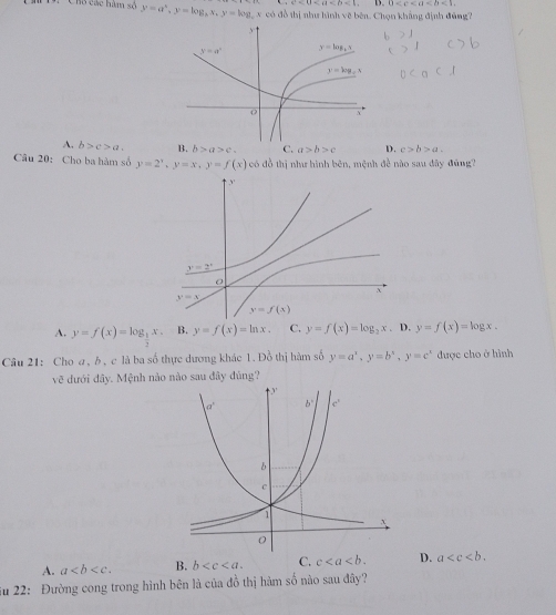 -4^c=0.1<4a<6=1
Cho các hàm số y=a^x,y=log _bx,y=log _c x có đồ thị như hình vẽ bên. Chọn khẳng định đũng?
c
A. b>c>a. D. c>b>a.
Câu 20: Cho ba hàm số y=2^x,y=x,y=f(x) có đồ thị như hình bên, mệnh đề nào sau đây đúng 2
A. y=f(x)=log _ 1/2 x. B. y=f(x)=ln x. C. y=f(x)=log _2x. D. y=f(x)=log x.
Câu 21: Cho a, b, c là ba số thực dương khác 1. Đồ thị hàm số y=a^x,y=b^x,y=c^x được cho ở hình
vẽ dưới đây. Mệnh nào nào sau đây đùng?
A. a B. b C. c D. a
iu 22: Đường cong trong hình bên là của đồ thị hàm số nào sau đây?