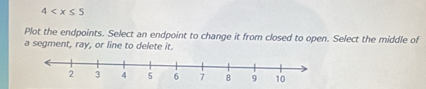 4
Plot the endpoints. Select an endpoint to change it from closed to open. Select the middle of 
a segment, ray, or line to delete it.