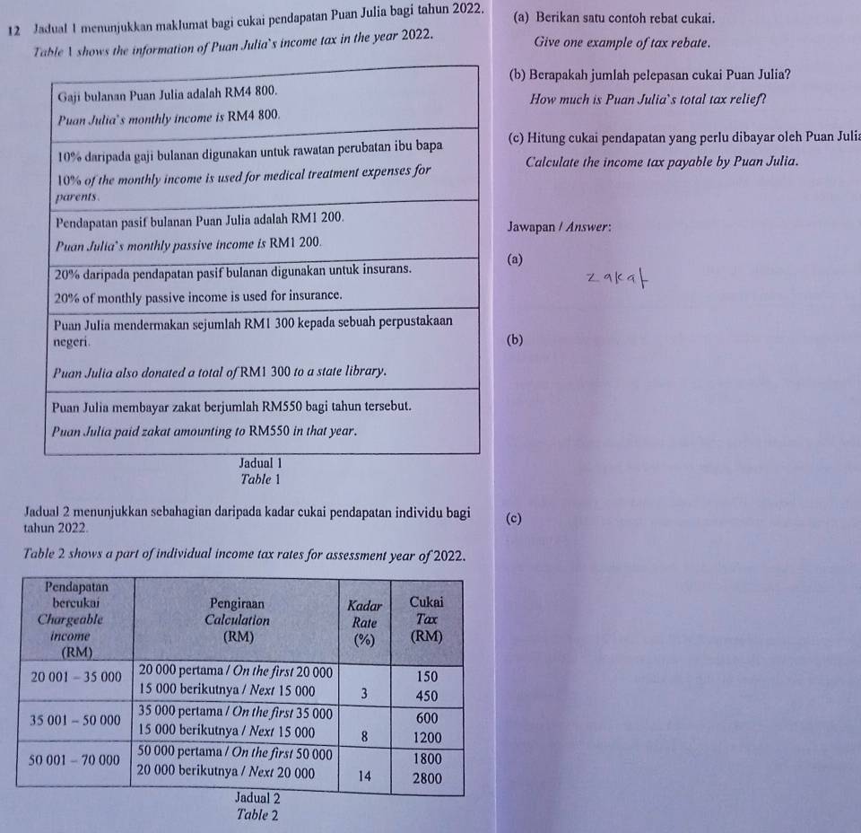 Jadual 1 menunjukkan maklumat bagi cukai pendapatan Puan Julia bagi tahun 2022. 
(a) Berikan satu contoh rebat cukai. 
Table A shows the information of Puan Julia`s income tax in the year 2022. Give one example of tax rebate. 
(b) Berapakah jumlah pelepasan cukai Puan Julia? 
How much is Puan Julia’s total tax relief? 
(c) Hitung cukai pendapatan yang perlu dibayar oleh Puan Juli 
Calculate the income tax payable by Puan Julia. 
Jawapan / Answer: 
(a) 
(b) 
Table 1 
Jadual 2 menunjukkan sebahagian daripada kadar cukai pendapatan individu bagi (c) 
tahun 2022. 
Table 2 shows a part of individual income tax rates for assessment year of 2022. 
Table 2