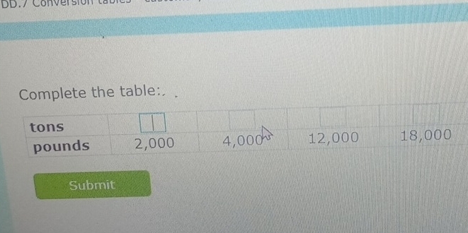 DD./ Conversion 
Complete the table: 
Submit