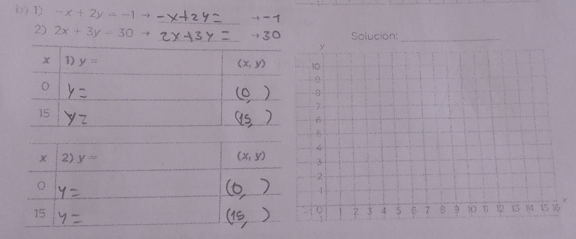 -x+2y=-1
_
2) 2x+3y=30
Solución:_