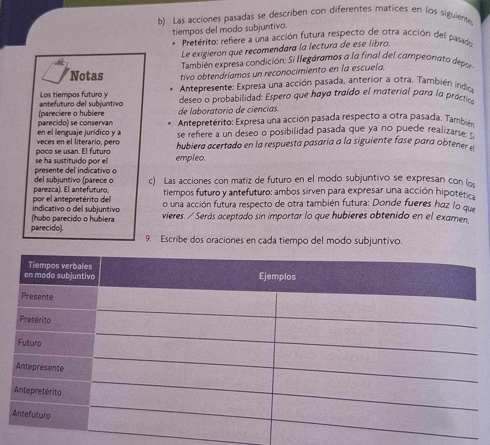 Las acciones pasadas se describen con diferentes matices en los siguientes
tiempos del modo subjuntivo.
Pretérito: refiere a una acción futura respecto de otra acción del pasado
Le exigieron que recomendara la lectura de ese libro.
También expresa condición: Si llegáramos a la final del campeonato depor 
Notas
tivo obtendríamos un reconocimiento en la escuela.
Los tiempos futuro y Antepresente: Expresa una acción pasada, anterior a otra. También indica
antefuturo del subjuntivo deseo o probabilidad: Espero que haya traído el material para la práctica
(pareciere o hubiere de laboratorio de ciencias.
parecido) se conservan  Antepretérito: Expresa una acción pasada respecto a otra pasada. También
en el lenguaje jurídico y a se refiere a un deseo o posibilidad pasada que ya no puede realizarse: Si
veces en el literario, pero hubiera acertado en la respuesta pasaría a la siguiente fase para obtener el
poco se usan. El futuro
se ha sustituido por el empleo.
presente del indicativo o
del subjuntivo (parece o c) Las acciones con matiz de futuro en el modo subjuntivo se expresan con los
parezca). El antefuturo, tiempos futuro y antefuturo: ambos sirven para expresar una acción hipotética
por el antepretérito del
indicativo o del subjuntivo o una acción futura respecto de otra también futura: Donde fueres haz lo que
(hubo parecido o hubiera vieres. / Serás aceptado sin importar lo que hubieres obtenido en el examen.
parecido).
9. Escribe dos oraciones en cada tiempo del modo subjuntivo.