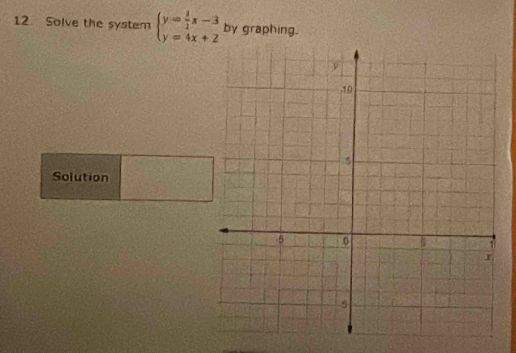 Solve the system beginarrayl y= 3/2 x-3 y=4x+2endarray. by graphing. 
Solution