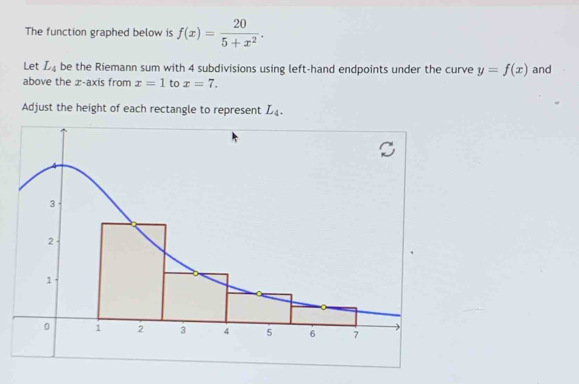 The function graphed below is f(x)= 20/5+x^2 . 
Let L_4 be the Riemann sum with 4 subdivisions using left-hand endpoints under the curve y=f(x) and 
above the x-axis from x=1 to x=7. 
Adjust the height of each rectangle to represent L_4.