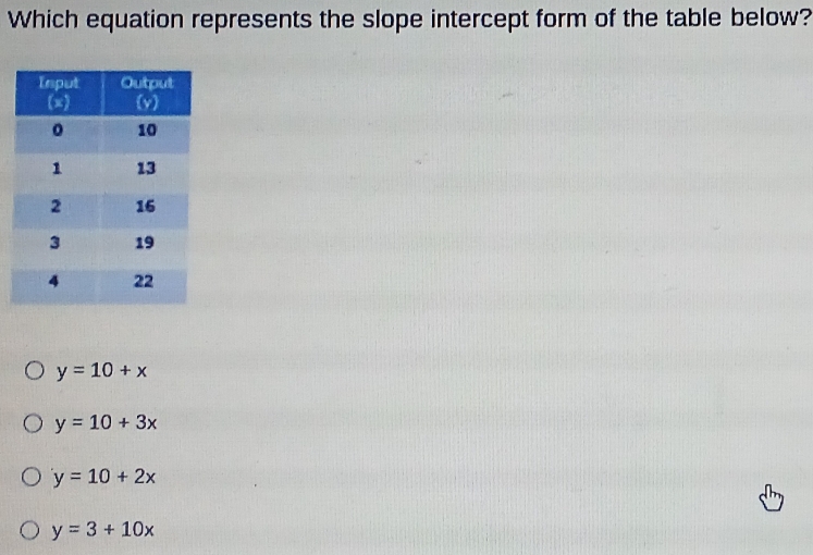 Which equation represents the slope intercept form of the table below?
y=10+x
y=10+3x
y=10+2x
y=3+10x