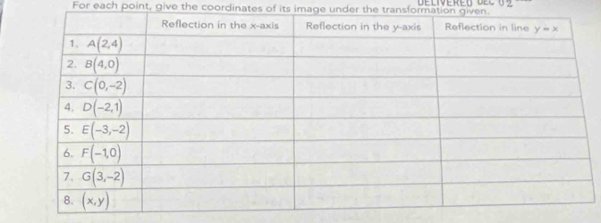 For each point, give the coordinates of its image under the transformation giv