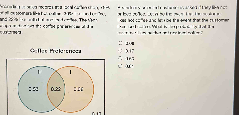 According to sales records at a local coffee shop, 75% A randomly selected customer is asked if they like hot
of all customers like hot coffee, 30% like iced coffee, or iced coffee. Let H be the event that the customer
and 22% like both hot and iced coffee. The Venn likes hot coffee and let / be the event that the customer
diagram displays the coffee preferences of the likes iced coffee. What is the probability that the
customers. customer likes neither hot nor iced coffee?
0.08
Coffee Preferences 0.17
0.53
0.61
017