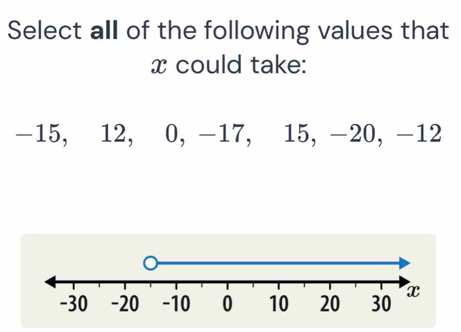 Select all of the following values that
x could take:
-15, 12, 0, -17, 15, −20, -12