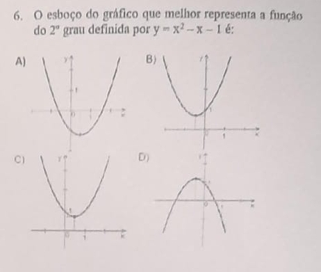 esboço do gráfico que melhor representa a função
do 2° grau definida por y=x^2-x-1 é:
A
B
C
D