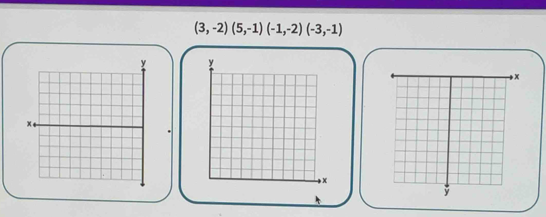 (3,-2)(5,-1)(-1,-2)(-3,-1). 
4