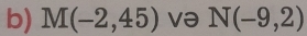 M(-2,45) və N(-9,2)