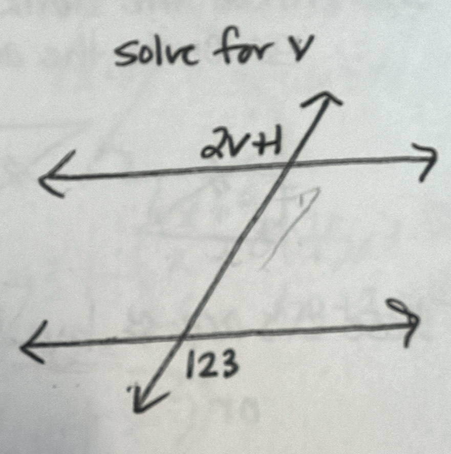 solve forv