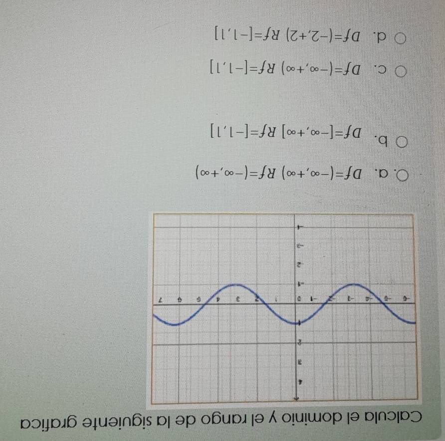 Calcula el dominio y el rango de la siguiente grafica
a. Df=(-∈fty ,+∈fty ) R f=(-∈fty ,+∈fty )
b.
Df=[-∈fty ,+∈fty ] Rf=[-1,1]
C. Df=(-∈fty ,+∈fty ) f=[-1,1]
d. Df=(-2,+2) R f=[-1,1]