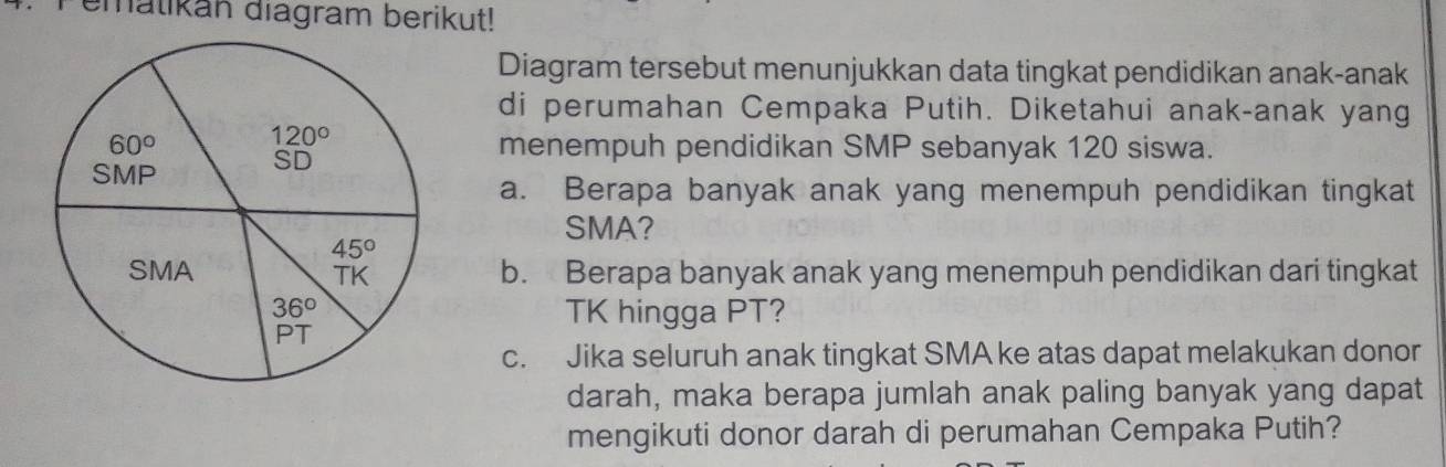 Pematikan diagram berikut!
Diagram tersebut menunjukkan data tingkat pendidikan anak-anak
di perumahan Cempaka Putih. Diketahui anak-anak yang
menempuh pendidikan SMP sebanyak 120 siswa.
a. Berapa banyak anak yang menempuh pendidikan tingkat
SMA?
b. Berapa banyak anak yang menempuh pendidikan dari tingkat
TK hingga PT?
c. Jika seluruh anak tingkat SMA ke atas dapat melakukan donor
darah, maka berapa jumlah anak paling banyak yang dapat
mengikuti donor darah di perumahan Cempaka Putih?