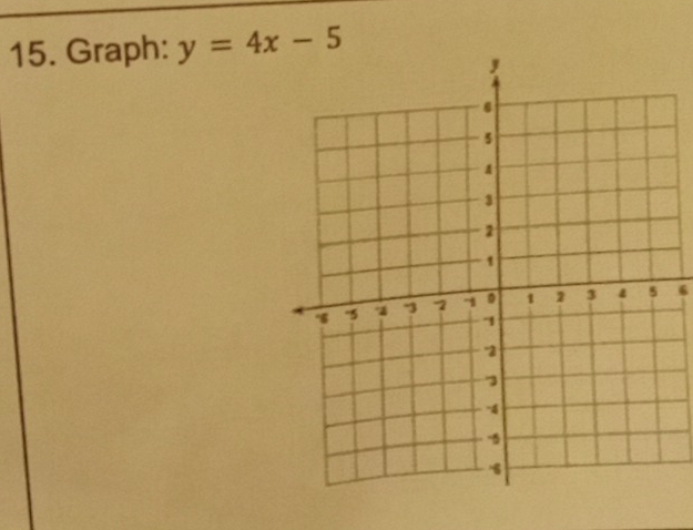 Graph: y=4x-5
6