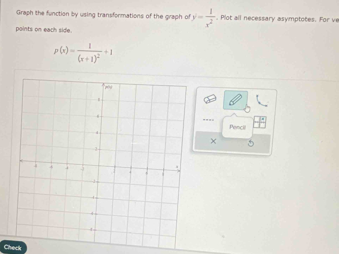 Graph the function by using transformations of the graph of y= 1/x^2 . Plot all necessary asymptotes. For ve 
points on each side.
p(x)=frac 1(x+1)^2+1
---- 
Pencil 
× 
Check