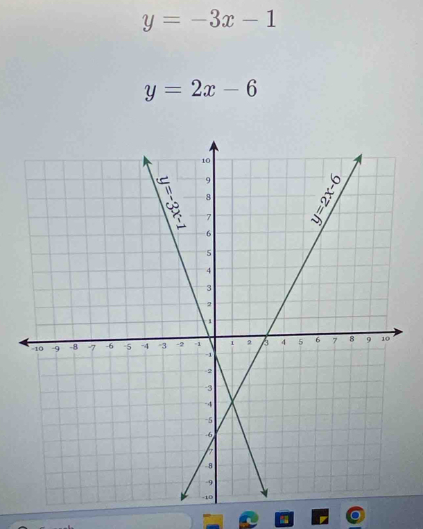 y=-3x-1
y=2x-6
a