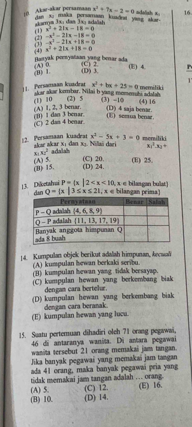 Akar-akar persamaan x^2+7x-2=0 adalah x 16.
dan X: maka persamaan kuadrat yang akar
akarnya 3xı dan 3x₂ adalah
(1) x^2+21x-18=0
(2) -x^2-21x-18=0
(3) -x^2-21x+18=0
(4) x^2+21x+18=0
Banyak pernyataan yang benar ada
(A) 0. (C) 2.
(B) 1. (D) 3. (E) 4. P
]1. Persamaan kuadrat x^2+bx+25=0 memiliki
akar akar kembar. Nilai b yang memenuhi adalah
(1) 10 (2) 5 (3) -10 (4) 16
(A) 1, 2, 3 benar. (D) 4 saja benar.
(B) I dan 3 benar. (E) semua benar.
(C) 2 dan 4 benar.
12. Persamaan kuadrat x^2-5x+3=0 memiliki
akar akar x_1 dan x₂. Nilai dari x_1^(2.x_2)+
X1 x_2^(2 adalah
(A) 5. (C) 20. (E) 25.
(B) 15. (D) 24.
13. Diketahui P= x|2 bilangan bulat)
dan Q= x|3≤ x≤ 21,x∈ bilangan prima
14. Kumpulan objek berikut adalah himpunan, kecuali
(A) kumpulan hewan berkaki seribu.
(B) kumpulan hewan yang tidak bersayap.
(C) kumpulan hewan yang berkembang biak
dengan cara bertelur.
(D) kumpulan hewan yang berkembang biak
dengan cara beranak.
(E) kumpulan hewan yang lucu.
15. Suatu pertemuan dihadiri oleh 71 orang pegawai,
46 di antaranya wanita. Di antara pegawai
wanita tersebut 21 orang memakai jam tangan.
Jika banyak pegawai yang memakai jam tangan
ada 41 orang, maka banyak pegawai pria yang
tidak memakai jam tangan adalah … orang.
(A) 5. (C) 12. (E) 16.
(B) 10. (D) 14.