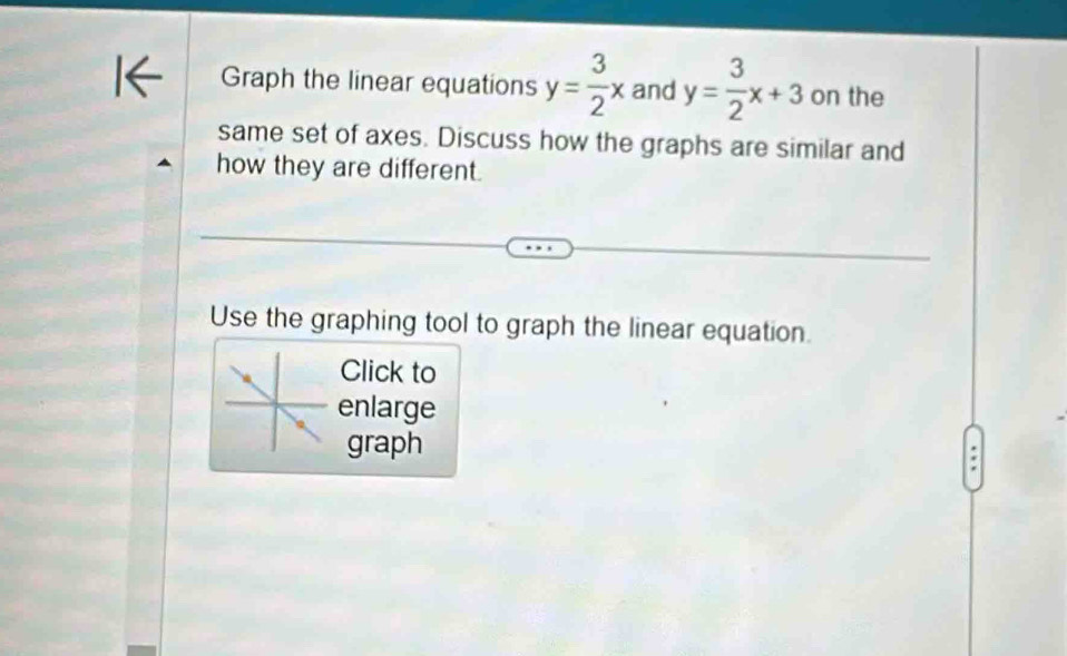 Graph the linear equations y= 3/2 x and y= 3/2 x+3 on the
same set of axes. Discuss how the graphs are similar and
how they are different.
Use the graphing tool to graph the linear equation
Click to
enlarge
graph