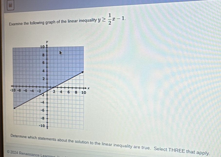 Examine the following graph of the linear inequality y≥  1/2 x-1. 
Determine which statements about the solution to the linear inequality are true. Select THREE that apply. 
2024 Renaissance Learn