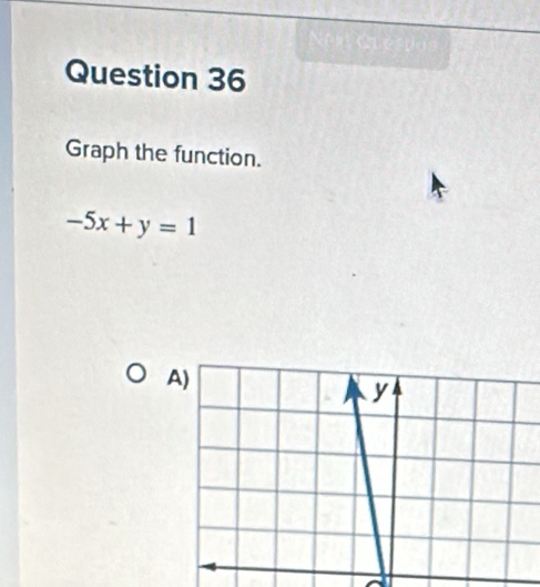 Graph the function.
-5x+y=1