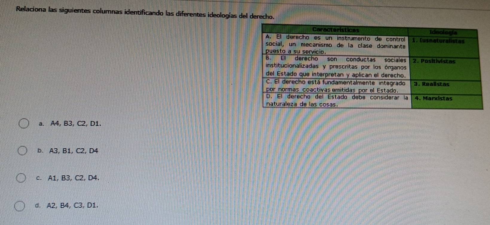 Relaciona las siguientes columnas identificando las diferentes ideologías del derecho.
a. A4, B3, C2, D1.
b. A3, B1, C2, D4
c. A1, B3, C2, D4.
d. A2, B4, C3, D1.