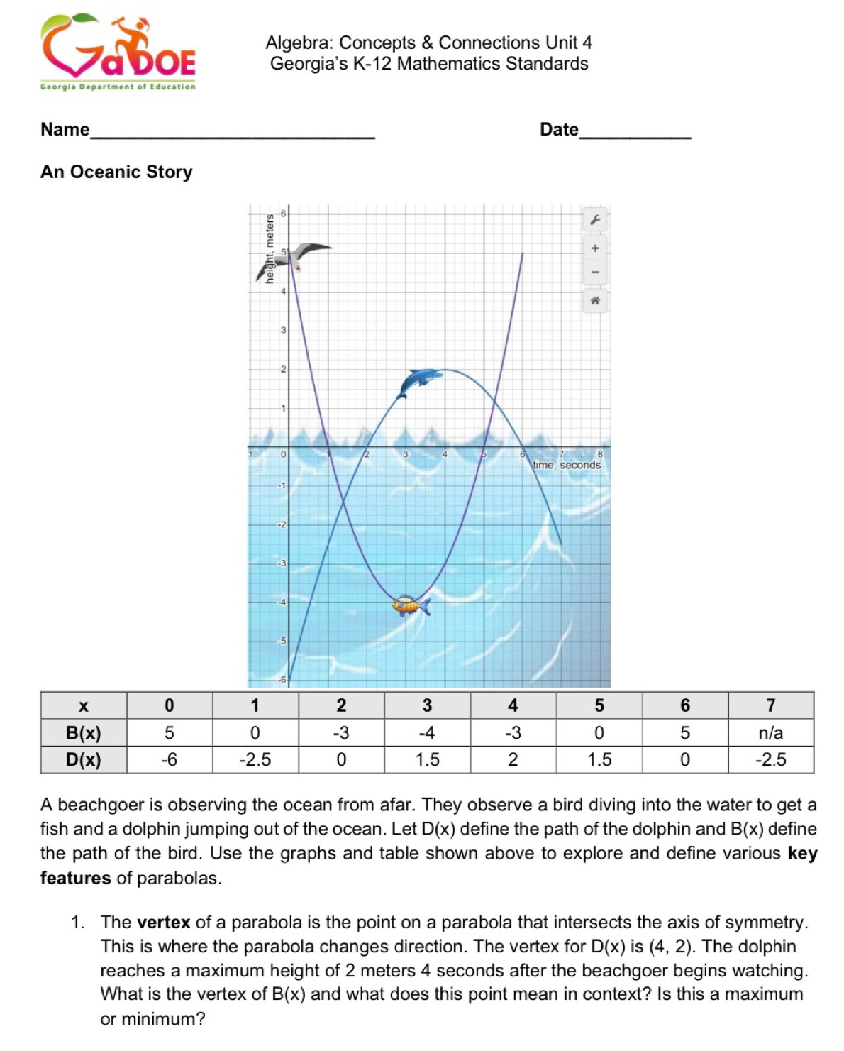 Gaboe Algebra: Concepts & Connections Unit 4
Georgia's K-12 Mathematics Standards
Georgía Department of Educatior
Name_ Date_
An Oceanic Story
A beachgoer is observing the ocean from afar. They observe a bird diving into the water to get a
fish and a dolphin jumping out of the ocean. Let D(x) define the path of the dolphin and B(x) define
the path of the bird. Use the graphs and table shown above to explore and define various key
features of parabolas.
1. The vertex of a parabola is the point on a parabola that intersects the axis of symmetry.
This is where the parabola changes direction. The vertex for D(x) is (4,2). The dolphin
reaches a maximum height of 2 meters 4 seconds after the beachgoer begins watching.
What is the vertex of B(x) and what does this point mean in context? Is this a maximum
or minimum?