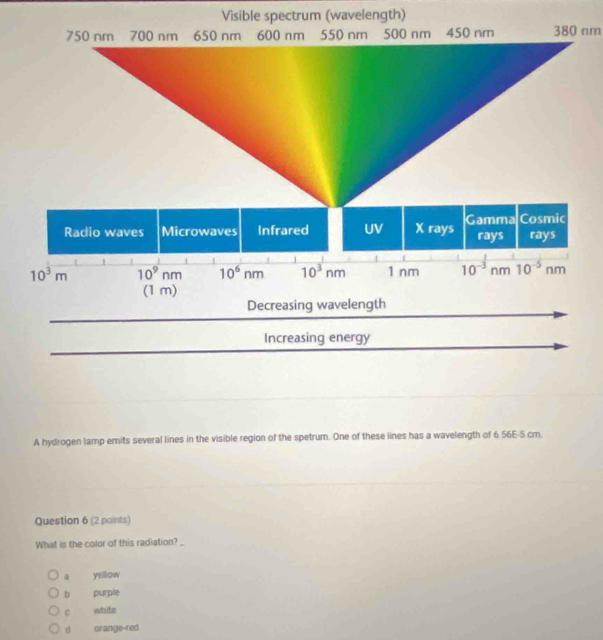 Visible spectrum (wavelength)
380 nm
A hydrogen lamp emits several lines in the visible region of the spetrum. One of these lines has a wavelength of 6.56E-5 cm.
Question 6 (2 points)
What is the color of this radiation?_
yellow
b purple
C white
d orange-red