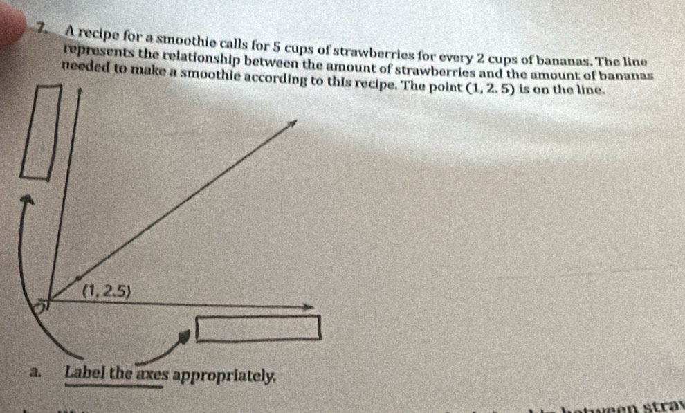 A recipe for a smoothie calls for 5 cups of strawberries for every 2 cups of bananas. The line
represents the relationship between the amount of strawberries and the amount of bananas
(1,2.5) is on the line.
a. Label the axes appropriately.