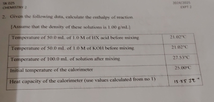 CHEMISTRY 2 SK D25
2024/2025 EXPT 2
2. Given the following data, calculate the enthalpy of reaction.
[Assume that the density of these solutions is 1.00 g/mL.]