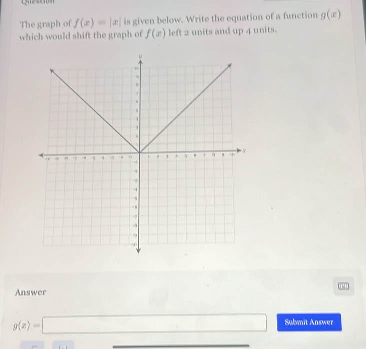 Question 
The graph of f(x)=|x| is given below. Write the equation of a function g(x)
which would shift the graph of f(x) left 2 units and up 4 units. 
Answer
g(x)=□ Submit Answer