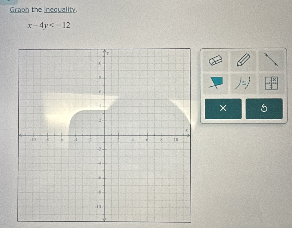 Graph the inequality.
x-4y
5
X