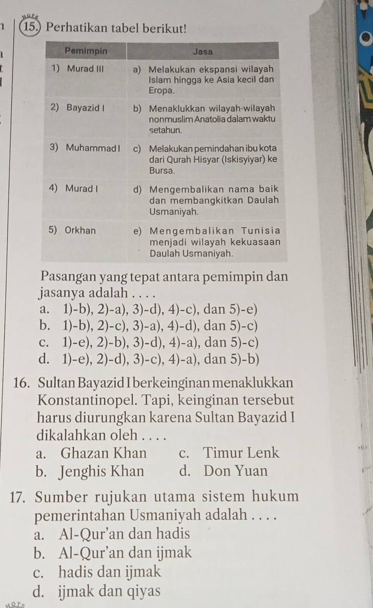 1 15.) Perhatikan tabel berikut!
L
Pasangan yang tepat antara pemimpin dan
jasanya adalah . . . .
a. 1)-b), 2)-a), 3)-d), 4)-c), dan 5)-e)
b. 1)-b), 2)-c), 3)-a), 4)-d), dan 5)-c)
c. 1)-e), 2)-b), 3)-d), 4)-a), dan 5)-c)
d. 1)-e), 2)-d), 3)-c), 4)-a), dan 5)-b)
16. Sultan Bayazid I berkeinginan menaklukkan
Konstantinopel. Tapi, keinginan tersebut
harus diurungkan karena Sultan Bayazid I
dikalahkan oleh . . . .
a. Ghazan Khan c. Timur Lenk
b. Jenghis Khan d. Don Yuan
17. Sumber rujukan utama sistem hukum
pemerintahan Usmaniyah adalah . . . .
a. Al-Qur’an dan hadis
b. Al-Qur’an dan ijmak
c. hadis dan ijmak
d. ijmak dan qiyas