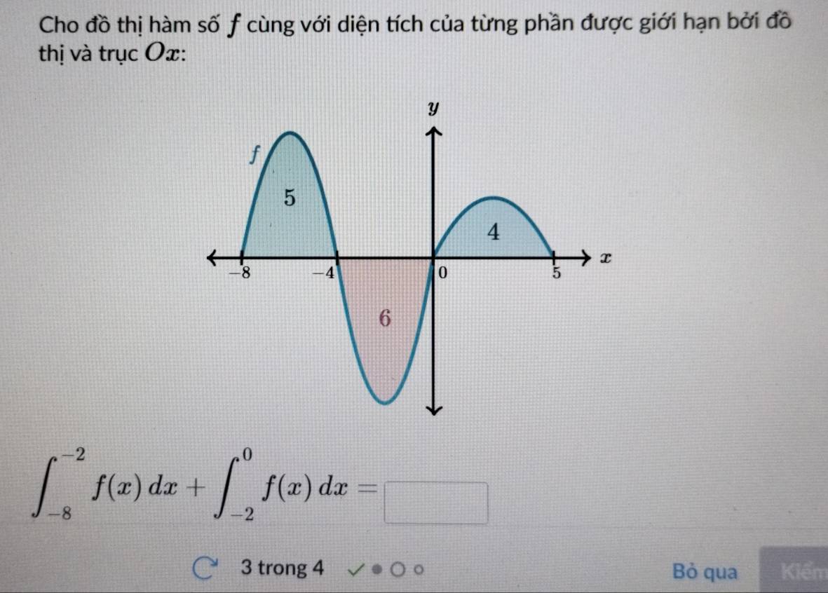 Cho đồ thị hàm số f cùng với diện tích của từng phần được giới hạn bởi đồ 
thị và trục Ox :
∈t _(-8)^(-2)f(x)dx+∈t _(-2)^0f(x)dx=□
3 trong 4 Bỏ qua Kiểm