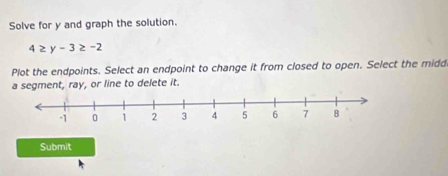 Solve for y and graph the solution.
4≥ y-3≥ -2
Plot the endpoints. Select an endpoint to change it from closed to open. Select the midd 
a segment, ray, or line to delete it. 
Submit