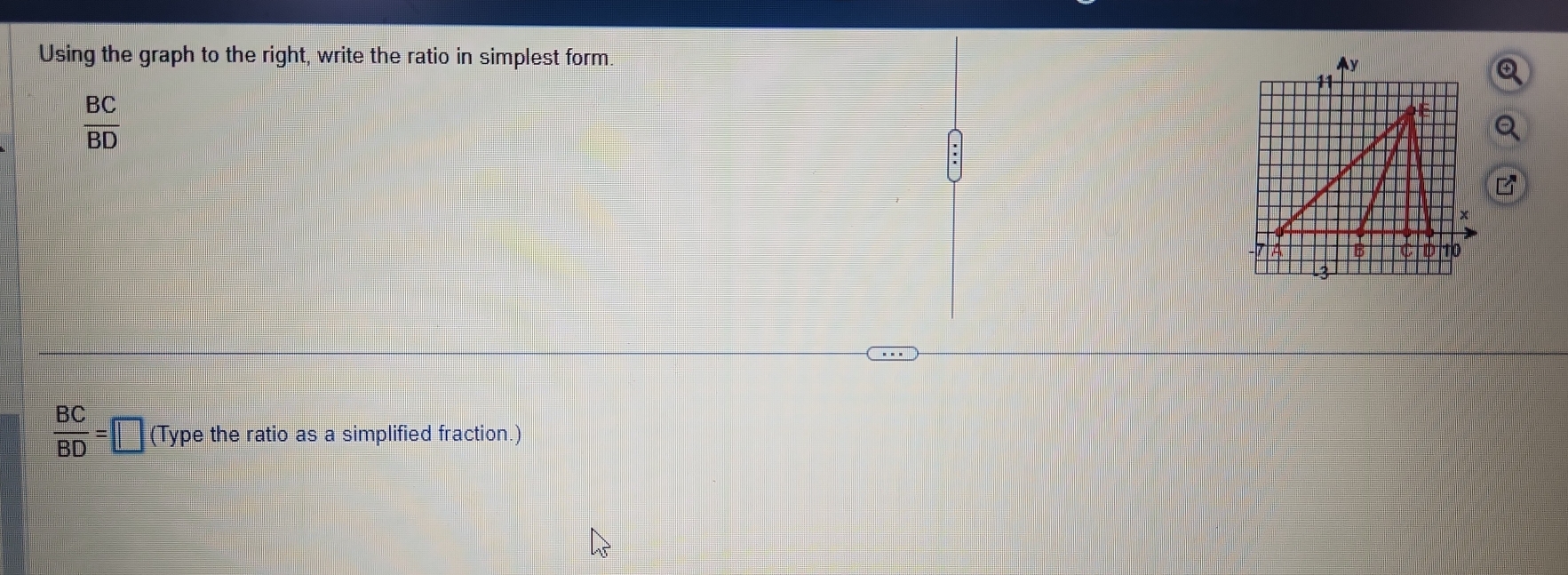 Using the graph to the right, write the ratio in simplest form.
 BC/BD 
 BC/BD =□ (Type the ratio as a simplified fraction.)