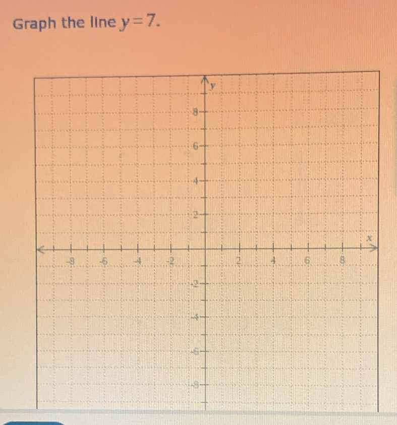 Graph the line y=7.