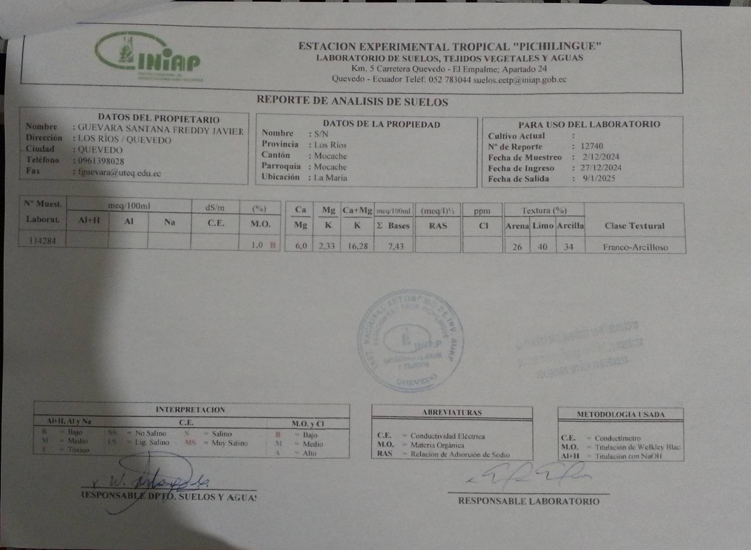 ESTACION EXPERIMENTAL TROPICAL "PICHILINGUE"
Iníap LABORATORIO DE SUELOS, TEJIDOS VEGETALES Y AGUAS
Km. 5 Carretera Quevedo - El Empalme; Apartado 24
Quevedo - Ecuador Teléf: 052 783044 suelos.ectp@iniap.gob.ec
REPORTE DE ANALISIS DE SUELOS
DATOS DEL PROPIETARIO DATOS DE LA PROPIEDAD PARA USO DEL LABORATORIO
Nombre : GUEVARA SANTANA FREDDY JAVIER Nombre :S/N
Cultivo Actual  :
Dirección : LOS RÍOS / QUEVEDO Provincia : Los Ríos
N° de Reporte : 1 274
Cindad was : QUEVEDO Cantón : Möcache
Fecha de Muestreo : 2/12/2024
Teléfono : 0961398028 Parroquia : Mocache
Fecha de Ingreso : 27/ 2/2024
Fax : fguevara@uteq.edu.ec  Ubicación : La María       ： 9/1/2025
Fecha de Salida
Mg Ca+Mg mcq/100ml (meq/l)½ ppm Textura (%
K K Σ Bases RAS Cl Arena Limo Arcilla Clase Textural
16,28 7,43 Franco-Arcilloso
2,33 26 40 34
iutone
a   
d P TSHAP
  
ET
OUEVEDO
INTERPRETACION ABREVIATURAS METODOLOGIA USADA
AHH,AI y Nu C.E. 1,0,1(1
B=Bato NN=N_0 lino S=Salino B=Bajo C.E. = Conductividad Eléctrica C.E. = Conductimetro
M=Medio IS=Lig Saline MS=MuySaino M=Medio MO. = Materia Orgânica  M.O. = Titulación de Welkley Blac
c=7 Táxico A=Alto RAS = Relación de Adsorción de Sodio Al+H = Titulación con NaOH
_
_
RESPONSABLE DPTó, SUELOS Y Aguas RESPONSABLE LABORATORIO