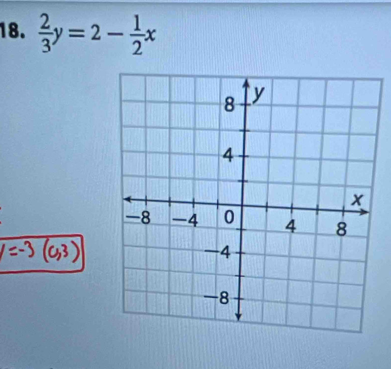  2/3 y=2- 1/2 x