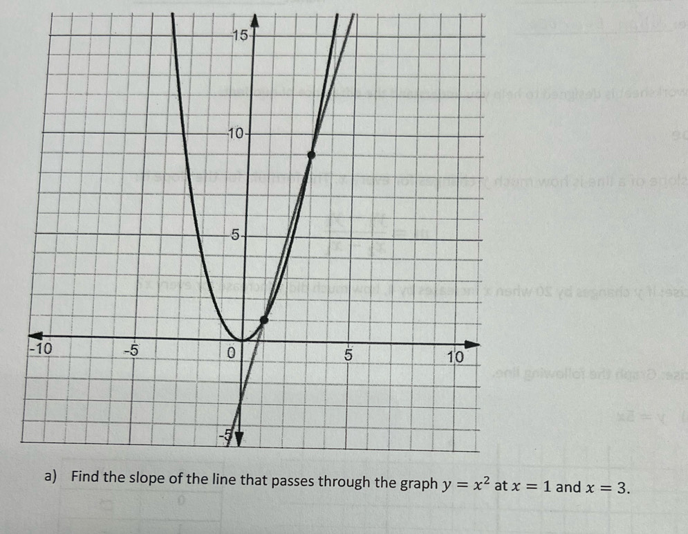 x=1 and x=3.