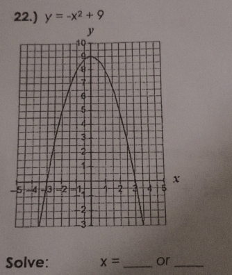 22.) y=-x^2+9
- 
Solve: x= _or_