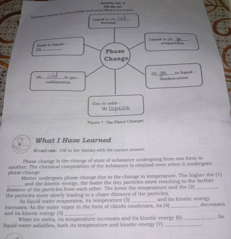 Activity No. 2 
Fill Me In! 
Directions. Ientify the phase change involved by filling in the blanks. 
Liquid to (1)_ 
freering 
Liquid to (3)_ 
Solid to liquid - evaporation 
(2) _Phase 
Change 
(4)_ to gas - (5)_ to liquid - 
condensation 
sublimation 
Gas to solid - 
(6)_ 
Figure 7. The Phase Changes 
What I Have Learned 
Directions: Fill in the blanks with the correct answer. 
Phase change is the change of state of substance undergoing from one form to 
another. The chemical composition of the substance is retained even when it undergoes 
phase change. 
Matter undergoes phase change due to the change in temperature. The higher the (1) 
_and the kinetic energy, the faster the tiny particles move resulting to the farther 
distance of the particles from each other. The lower the temperature and the (2) _, 
the particles move slowly leading to a closer distance of the particles. 
As liquid water evaporates, its temperature (3) _and its kinetic energy 
increases. As the water vapor in the form of clouds condenses, its (4) _decreases 
and its kinetic energy (5) _. 
When ice melts, its temperature increases and its kinetic energy (6) _. As 
liquid water solidifies, both its temperature and kinetic energy (7)_