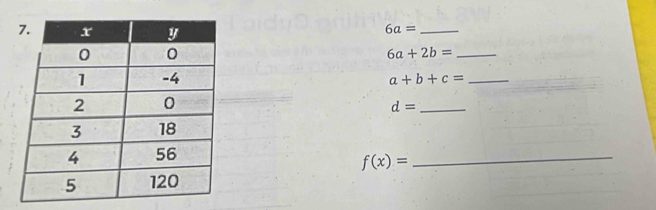 6a= _
6a+2b= _
a+b+c= _ 
_ d=
f(x)=
_