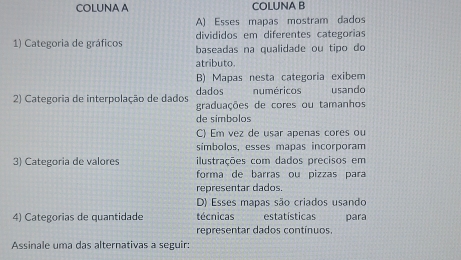 COLUNA A COLUNA B
A) Esses mapas mostram dados
divididos em diferentes categorias
1) Categoria de gráficos baseadas na qualidade ou tipo do
atributo.
B) Mapas nesta categoria exibem
numéricos
2) Categoria de interpolação de dados dados graduações de cores ou tamanhos usando
de simbolos
C) Em vez de usar apenas cores ou
símbolos, esses mapas incorporam
3) Categoria de valores ilustrações com dados precisos em
forma de barras ou pizzas para
representar dados.
D) Esses mapas são criados usando
4) Categorias de quantidade técnicas estatísticas para
representar dados contínuos.
Assinale uma das alternativas a seguir: